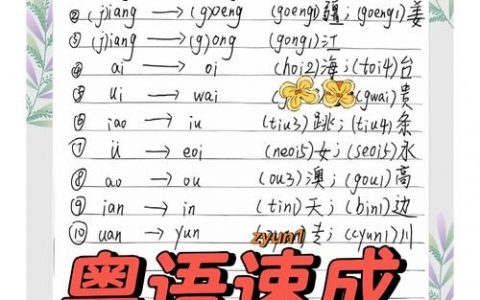粤语如何念26英文字母