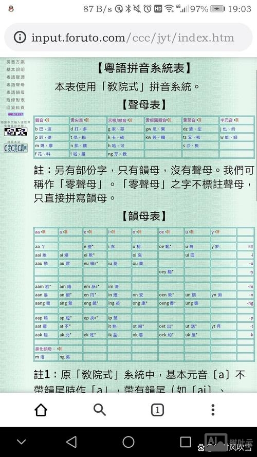 粤语如何念26英文字母