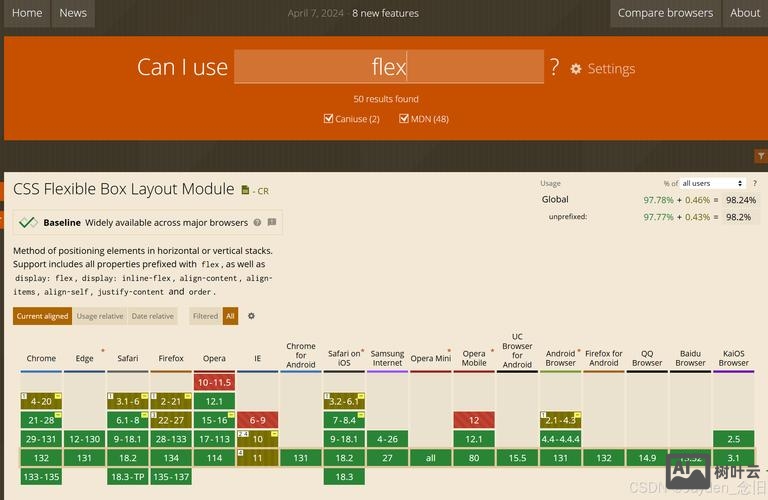 搭建网站常用工具