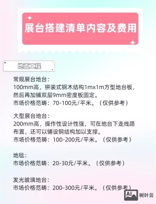 公司搭建平台要多少钱