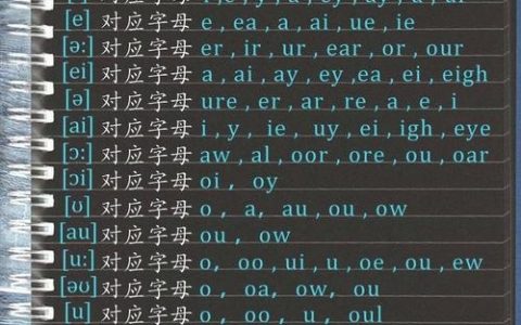 如何写一字面板写出音标