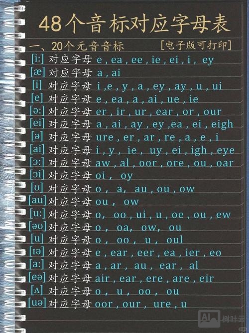 如何写一字面板写出音标