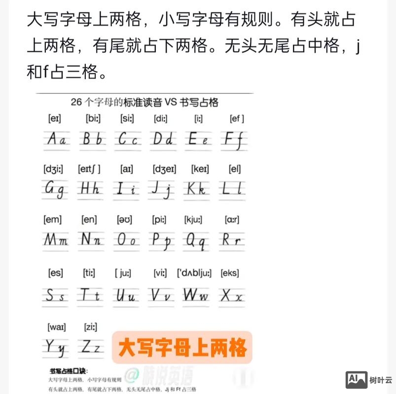 如何写一字面板写出音标