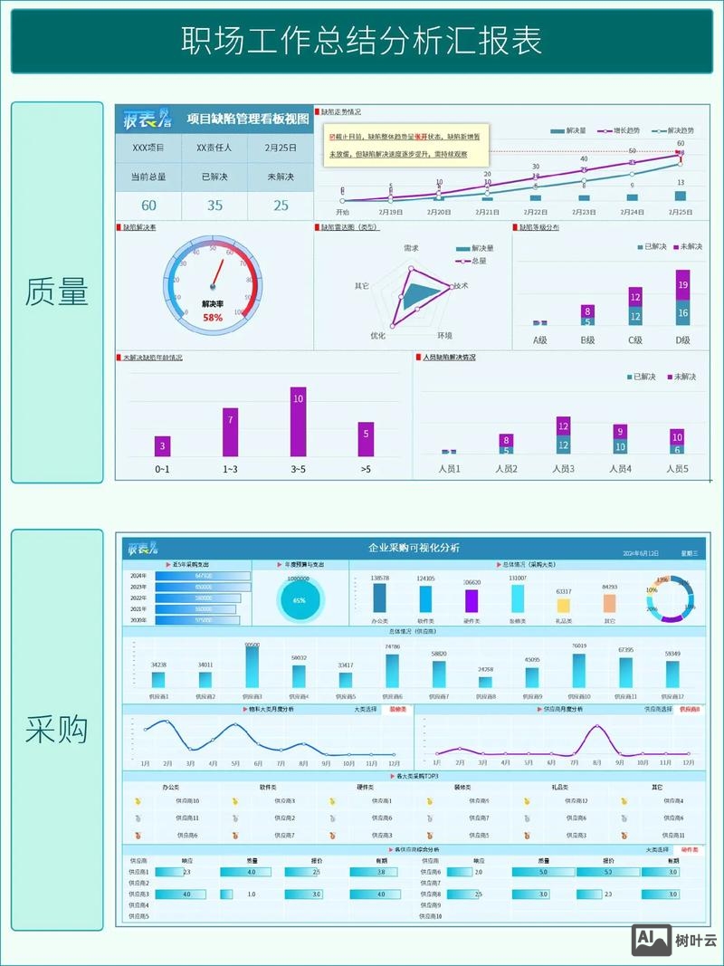 如何做统计数据分析表