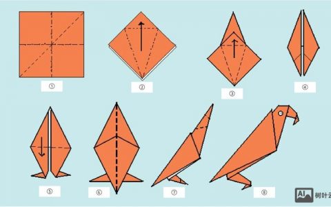 如何两张用正方形折火车