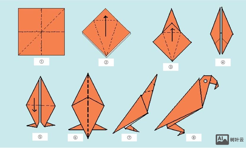 如何两张用正方形折火车