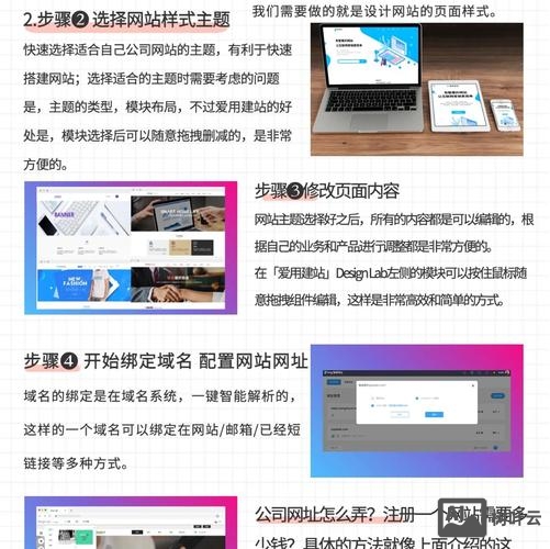 怎么搭建一个小型官网