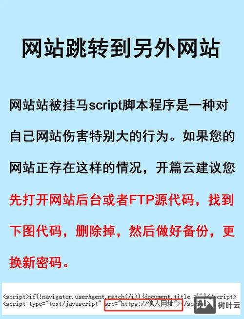 如何做一个网站的功能吗