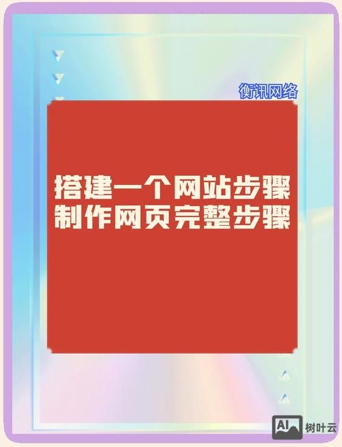 如何做一个网站的功能吗