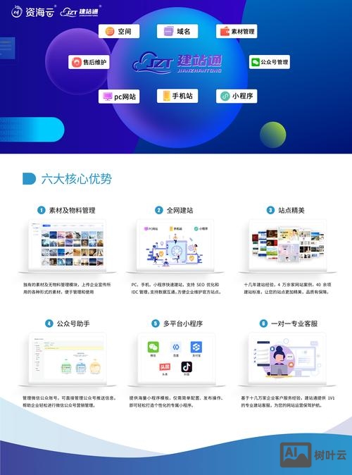 h5网站免费搭建