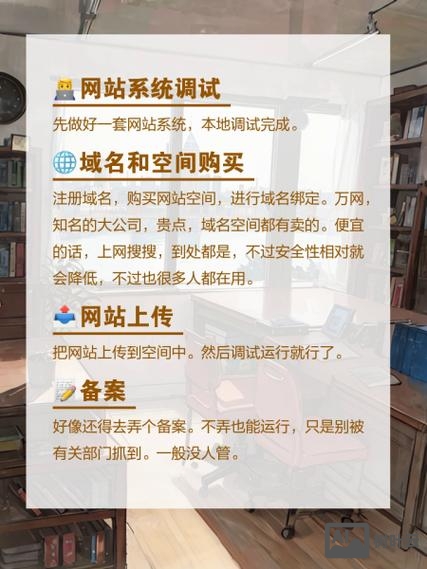 搭建网站的空间哪里买