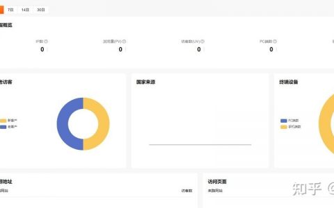 如何搭建高访问量的网站