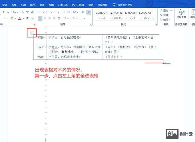 dw中如何使字体在表格内对齐居中