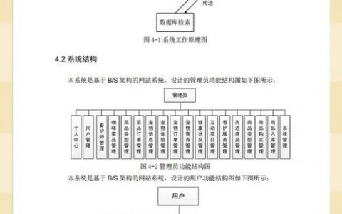 搭建一个网络平台的步骤
