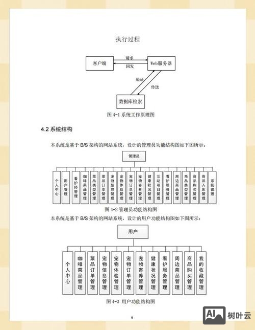 搭建一个网络平台的步骤