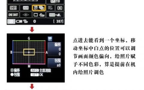 p如何用ps制作相机图标不见了