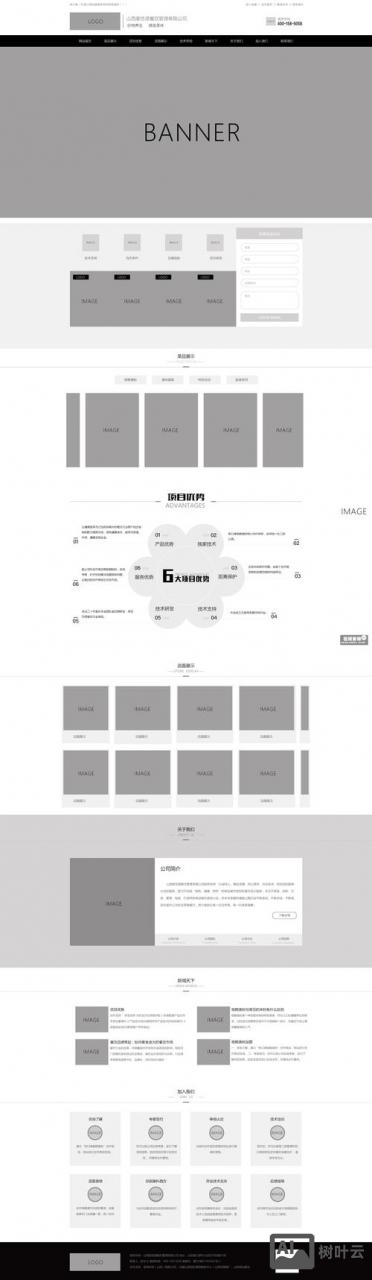 html留言簿网站基本框架搭建