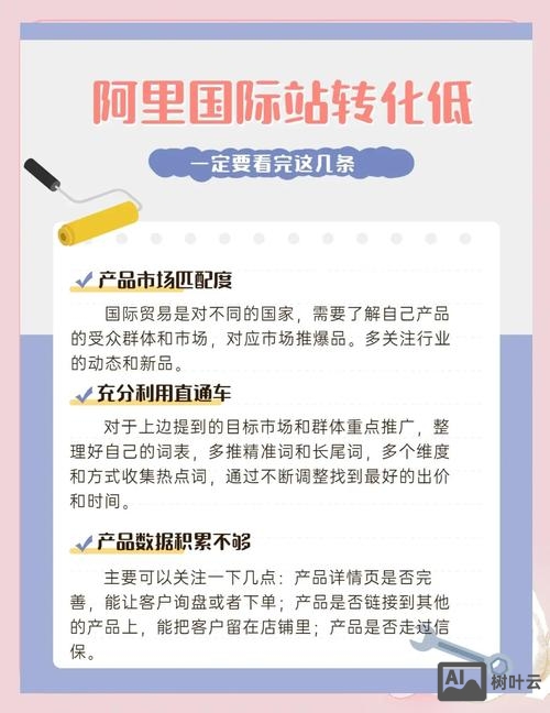 如何提官方网站点击率