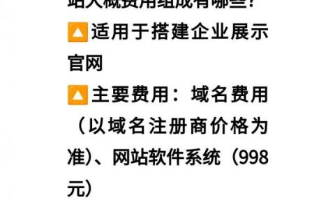 电商平台搭建费用多少钱