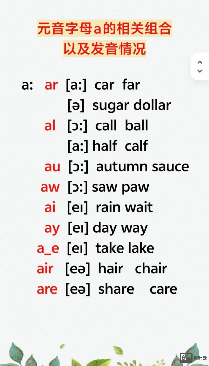 如何把拼音中英文a变成拼音a