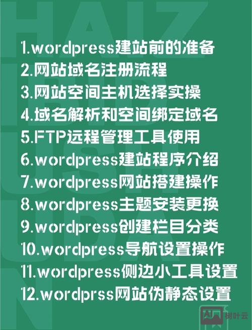 怎么用dedecms搭建网站