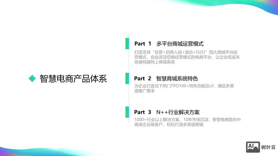 如何搭建b2c平台