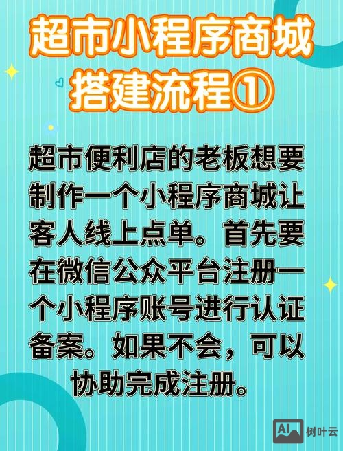 搭建一个商城类网站