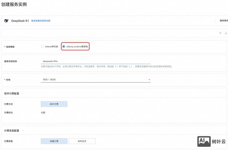 如何将项目部署到服务器