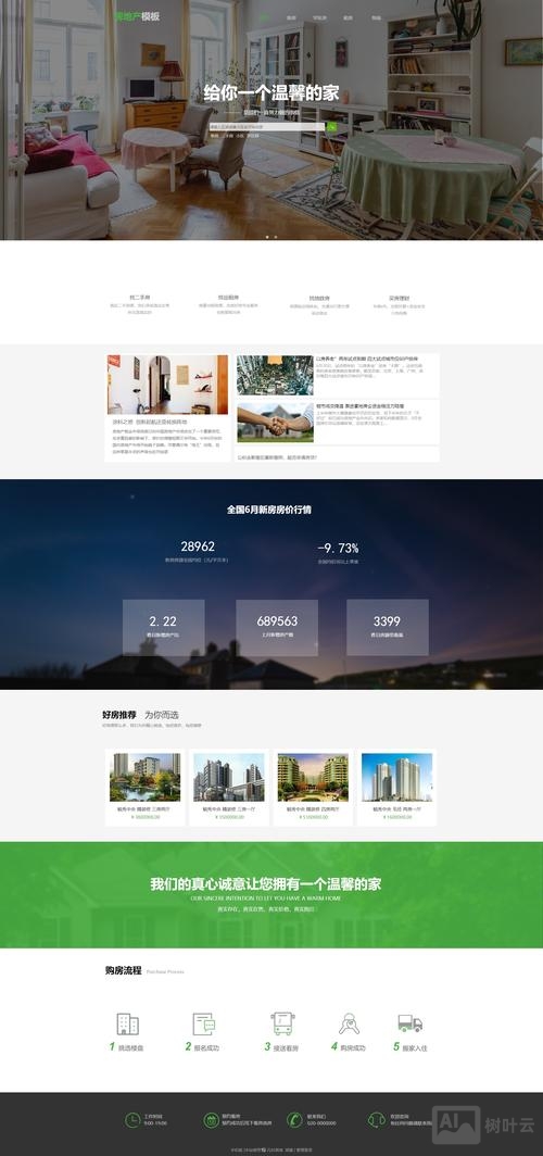 搭建一个房产网站