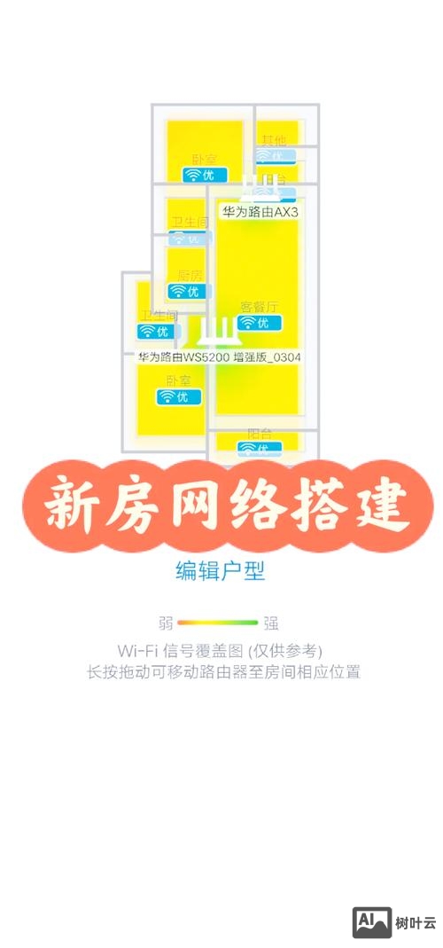 搭建一个房产网站