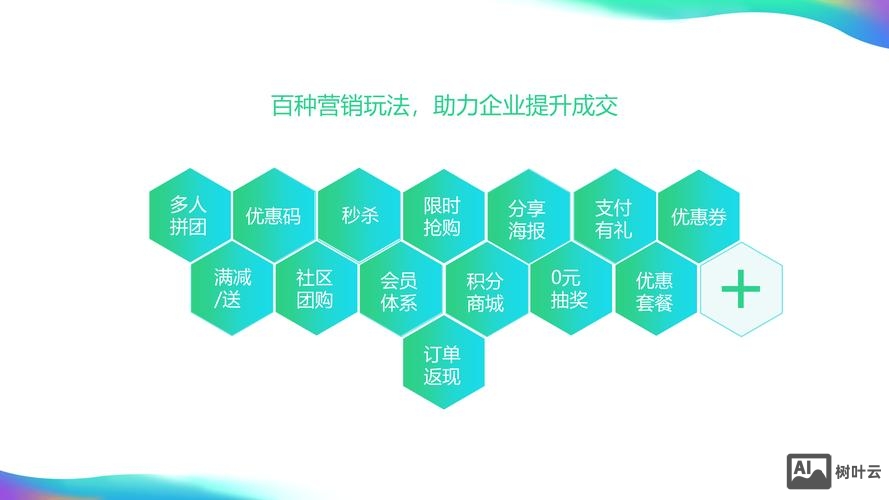 如何搭建b2c平台