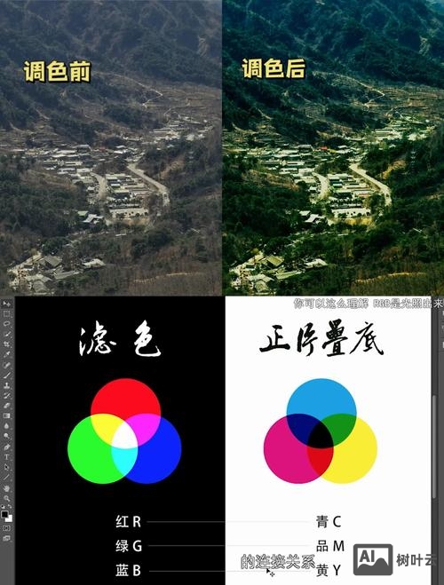 ps如何更改一部分颜色