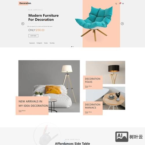 搭建一个商城类网站