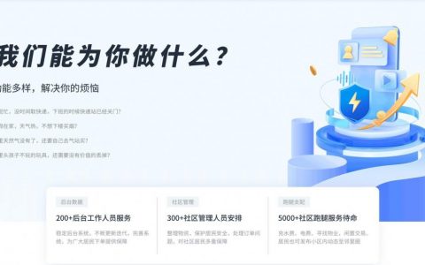 搭建网站联系人