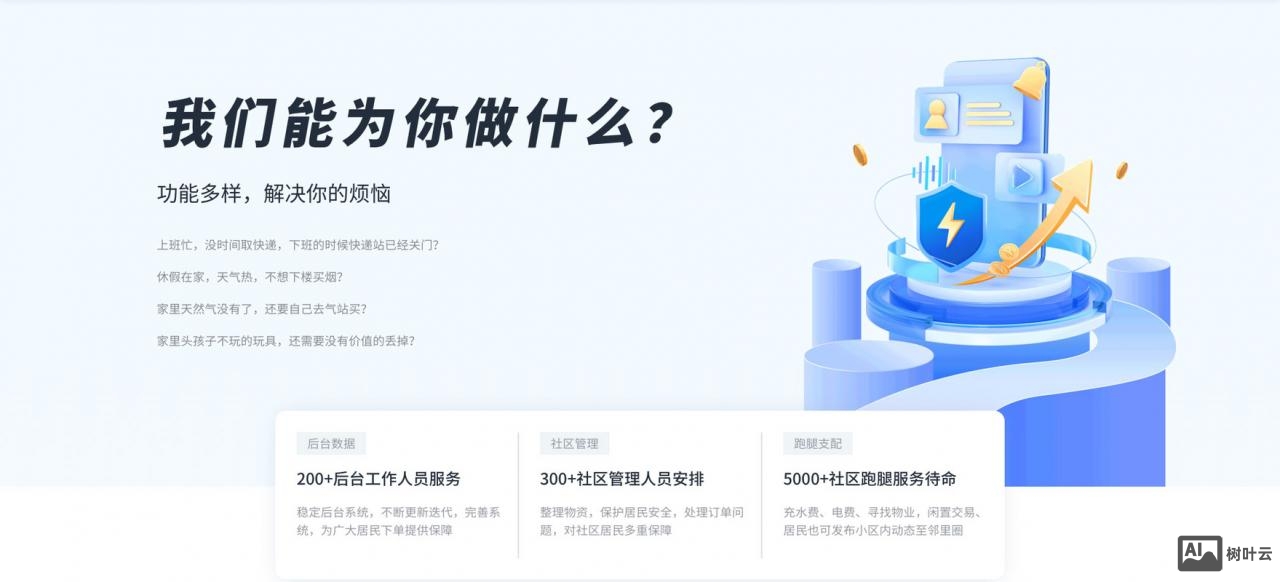 搭建网站联系人