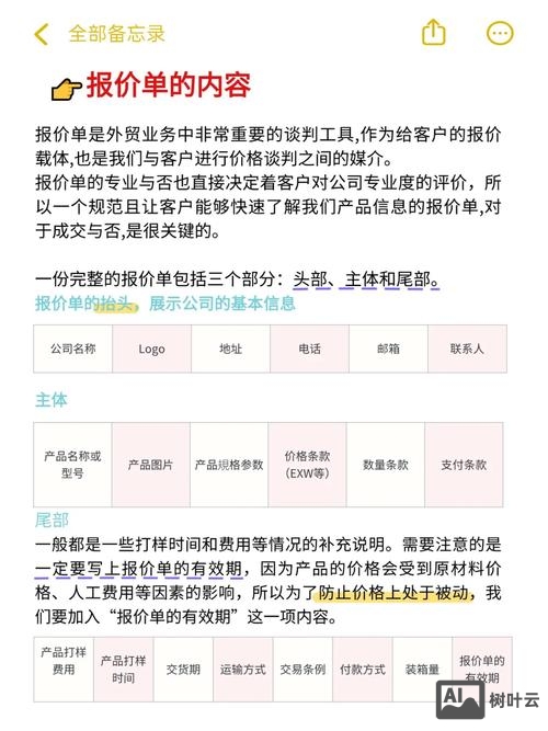 外贸网站搭建费用报价