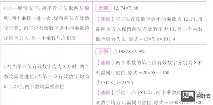 2A与a如何运算才能等4036