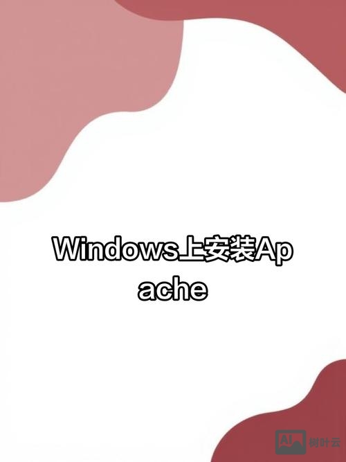 ecs服务器搭建windows版