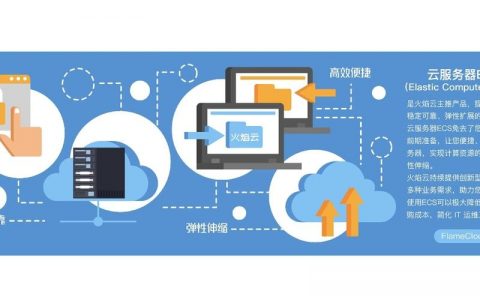 ecs服务器搭建windows版