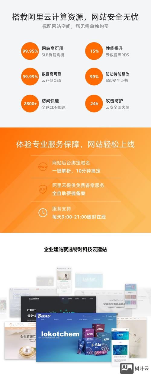 如何用trs wcm 6.5建站 用服务器