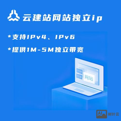 ipv6网站搭建