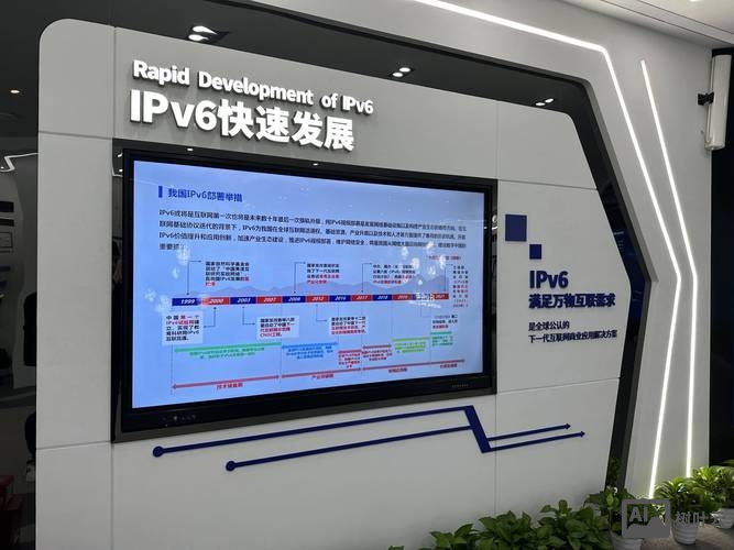 ipv6网站搭建