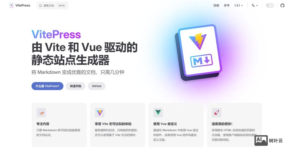 搭建一个简洁的网址