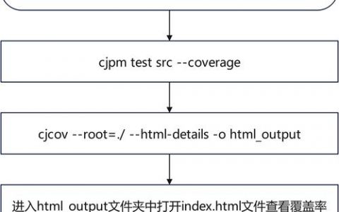 如何在类中取winform窗体的id赋值