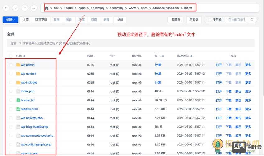 哪些网站是用wordpress搭建的