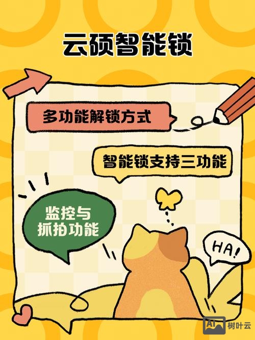 云锁怎么搭建网站