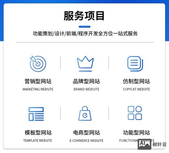 搭建一个简洁的网址