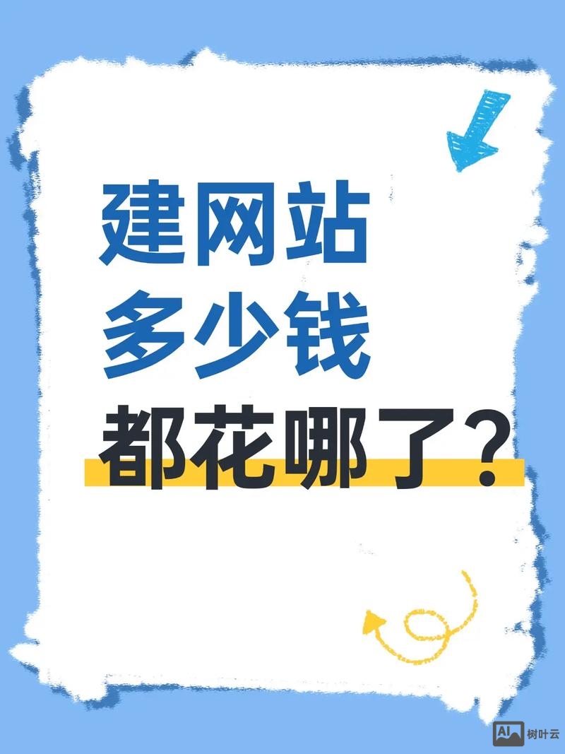 去建搭建网站赚钱