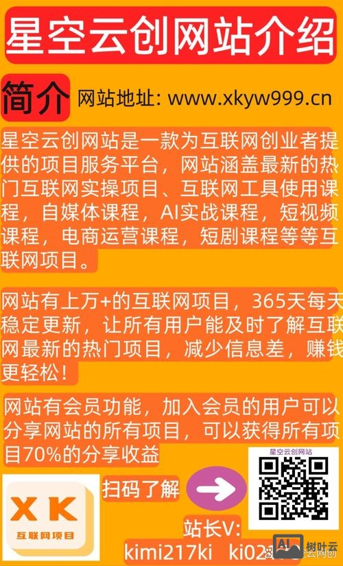 去建搭建网站赚钱