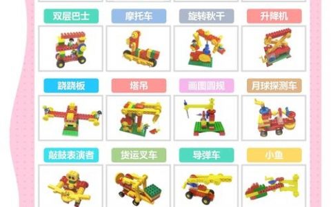 乐高如何运用情景教学法